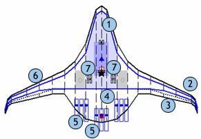 A labelled diagram of the underside of the SAX-40